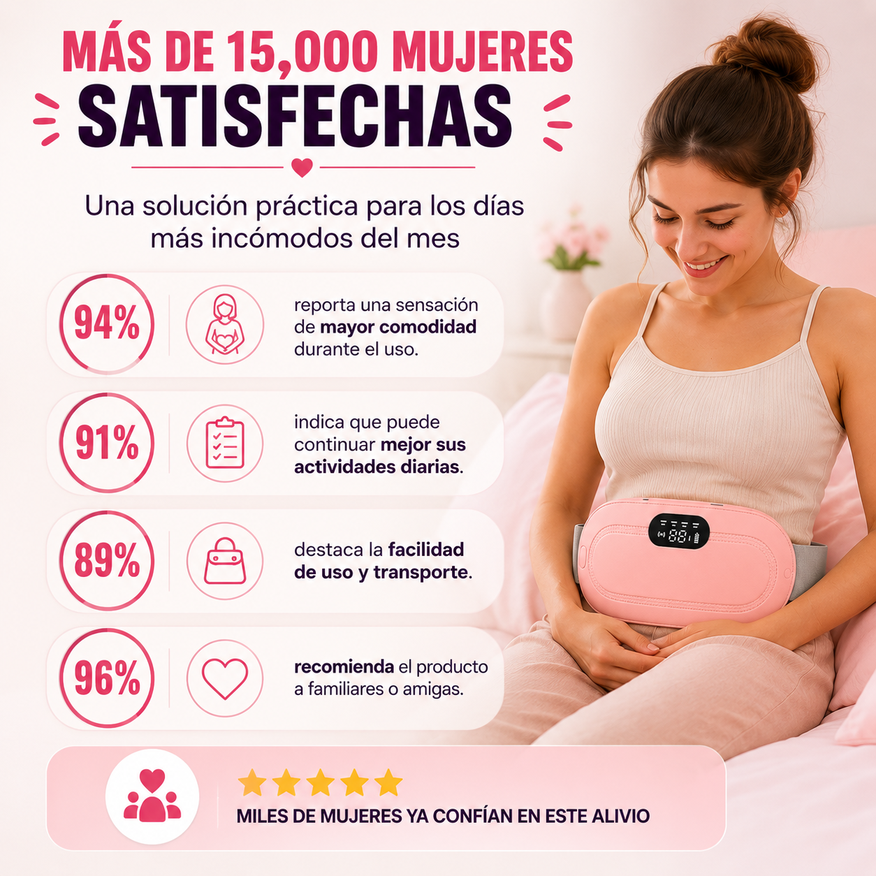 Cinturón Térmico para Cólicos Menstruales